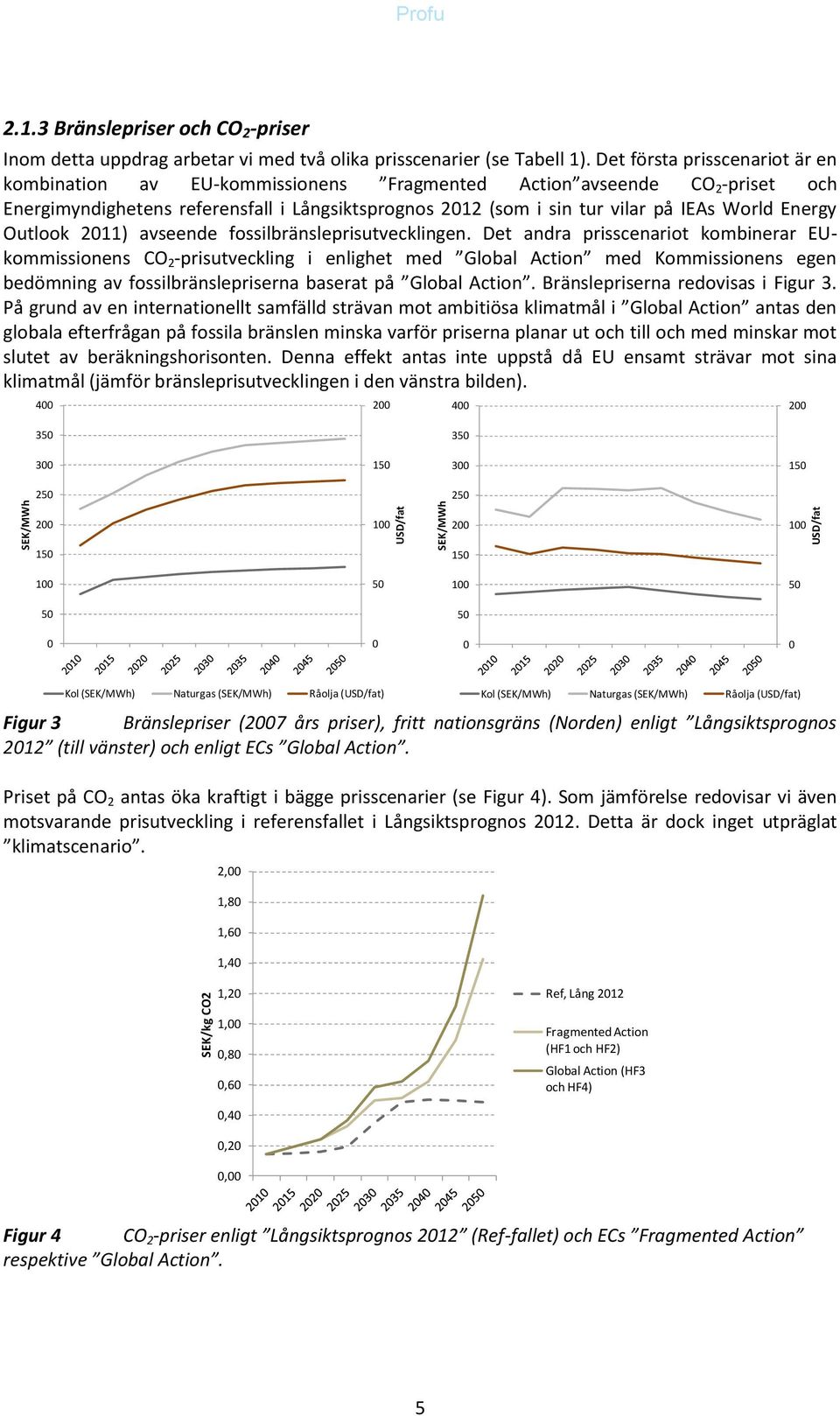 Energy Outlook 211) avseende fossilbränsleprisutvecklingen.