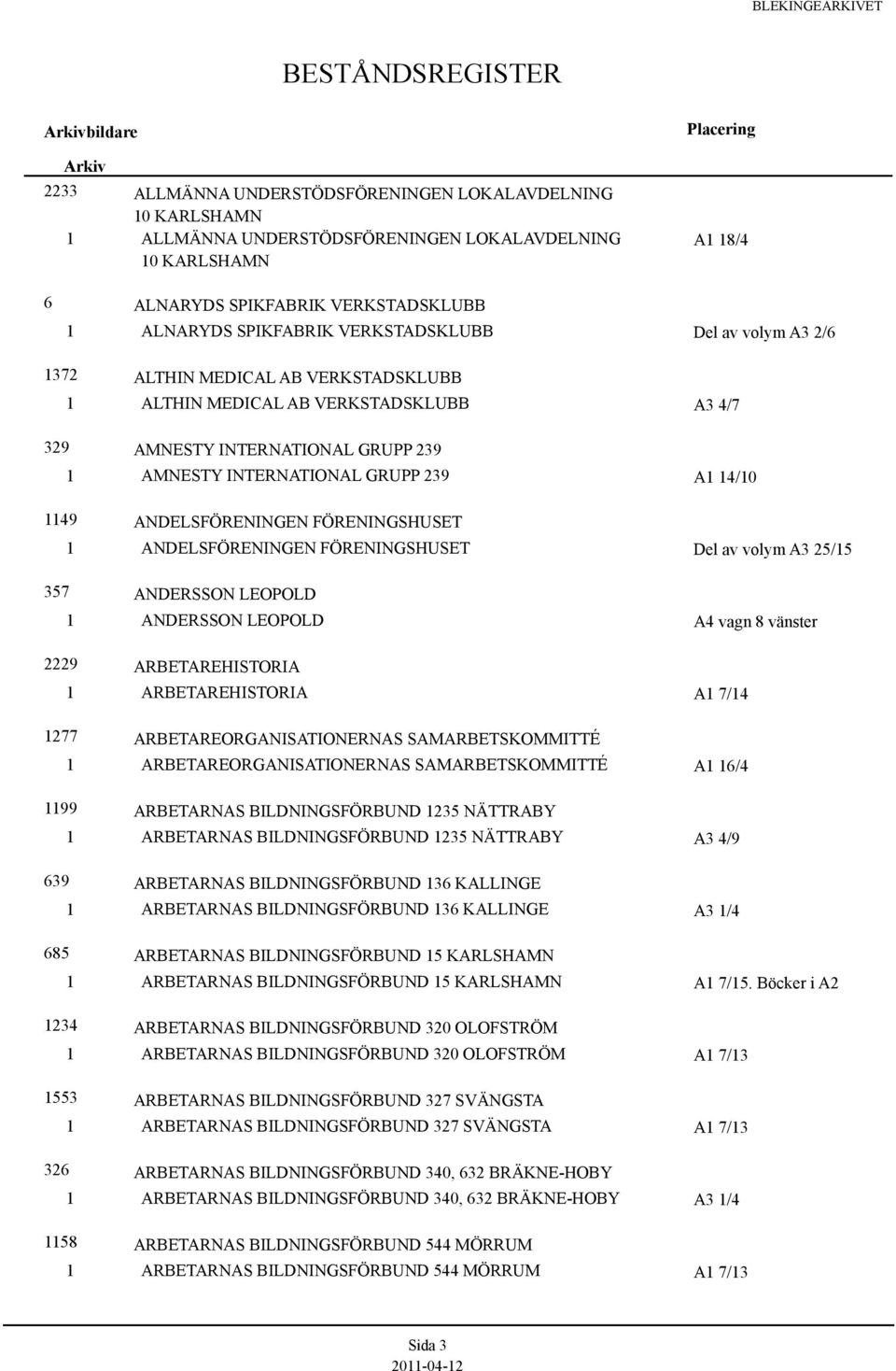 FÖRENINGSHUSET 357 ANDERSSON LEOPOLD ANDERSSON LEOPOLD 2229 ARBETAREHISTORIA ARBETAREHISTORIA 277 ARBETAREORGANISATIONERNAS SAMARBETSKOMMITTÉ ARBETAREORGANISATIONERNAS SAMARBETSKOMMITTÉ 99 ARBETARNAS