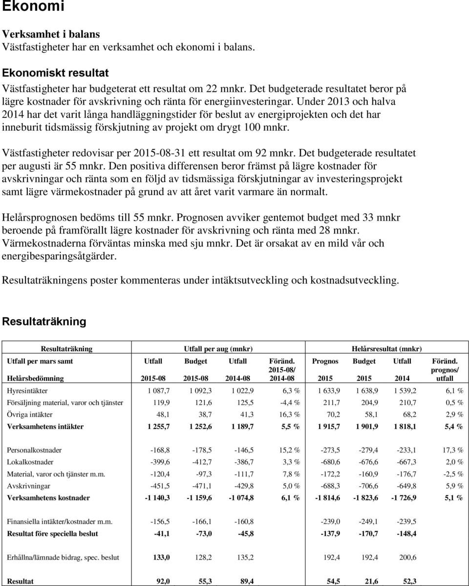 Under 2013 och halva 2014 har det varit långa handläggningstider för beslut av energiprojekten och det har inneburit tidsmässig förskjutning av projekt om drygt 100 mnkr.
