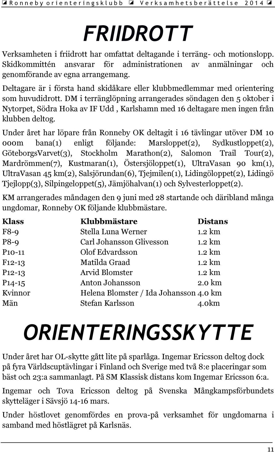 DM i terränglöpning arrangerades söndagen den 5 oktober i Nytorpet, Södra Hoka av IF Udd, Karlshamn med 16 deltagare men ingen från klubben deltog.