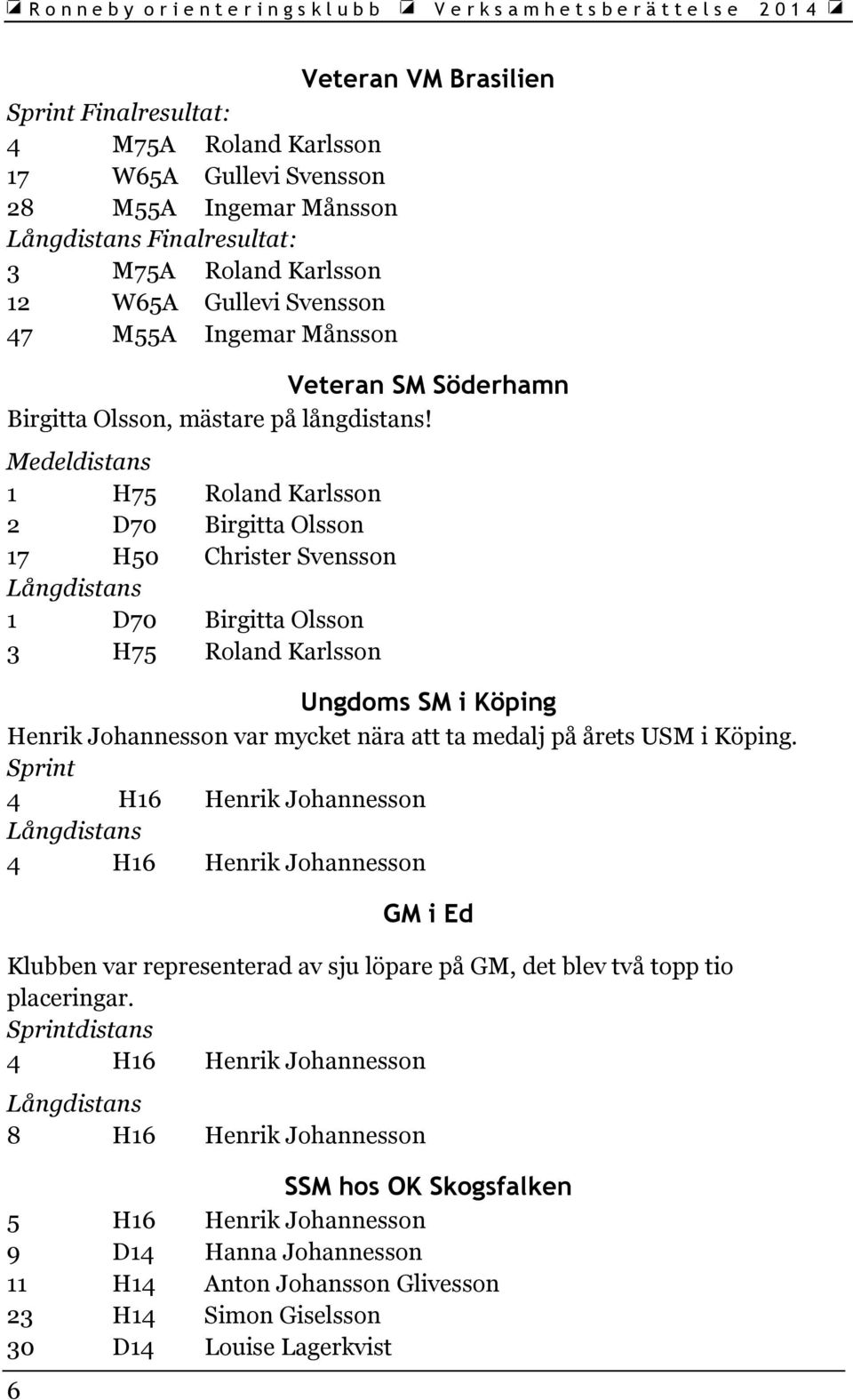 Medeldistans 1 H75 Roland Karlsson 2 D70 Birgitta Olsson 17 H50 Christer Svensson Långdistans 1 D70 Birgitta Olsson 3 H75 Roland Karlsson Ungdoms SM i Köping Henrik Johannesson var mycket nära att ta