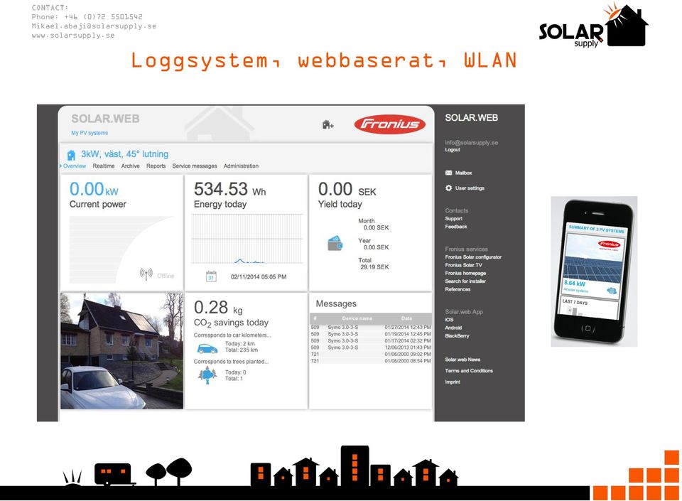 se www.slarsupply.