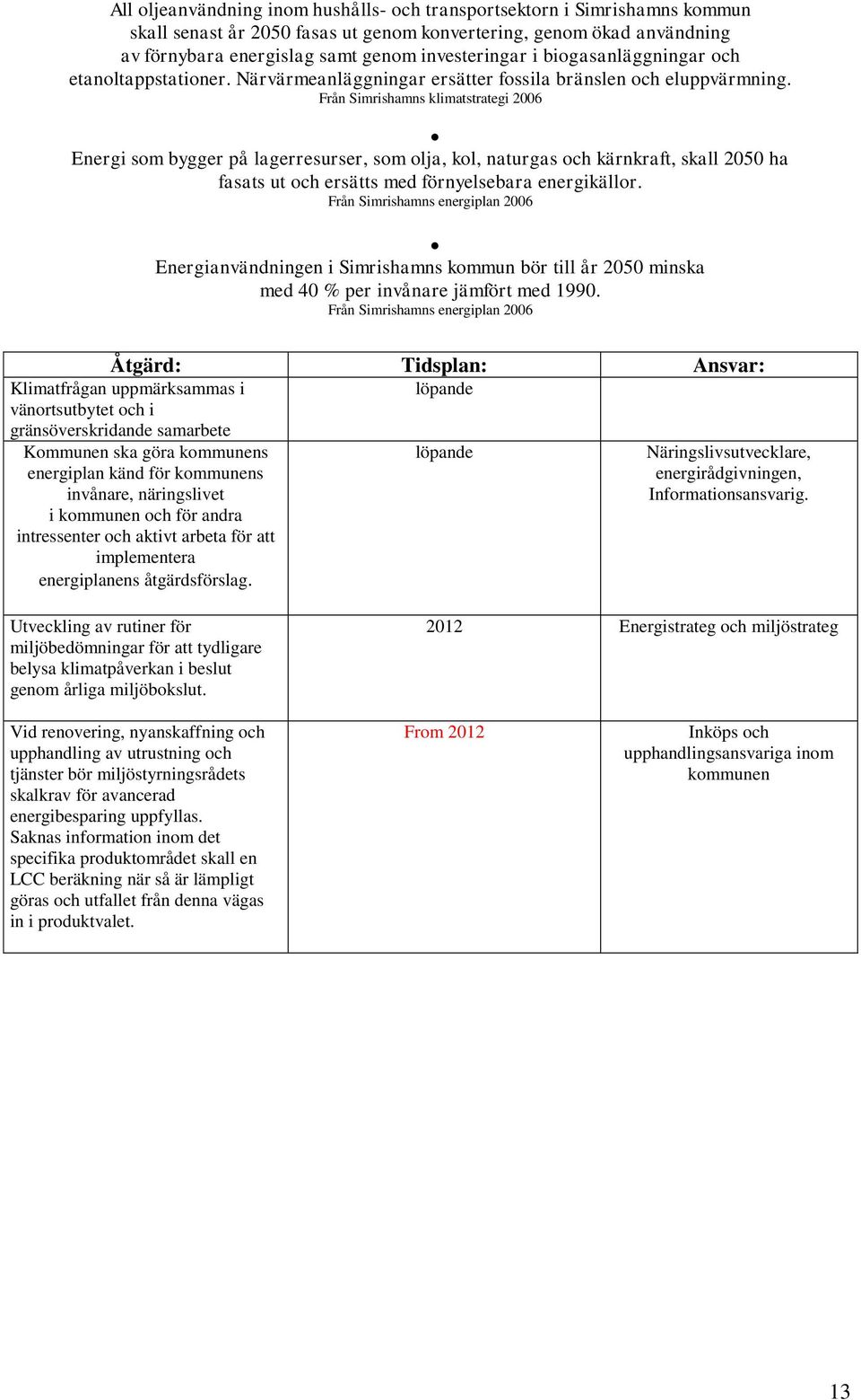 Från Simrishamns klimatstrategi 2006 Energi som bygger på lagerresurser, som olja, kol, naturgas och kärnkraft, skall 2050 ha fasats ut och ersätts med förnyelsebara energikällor.