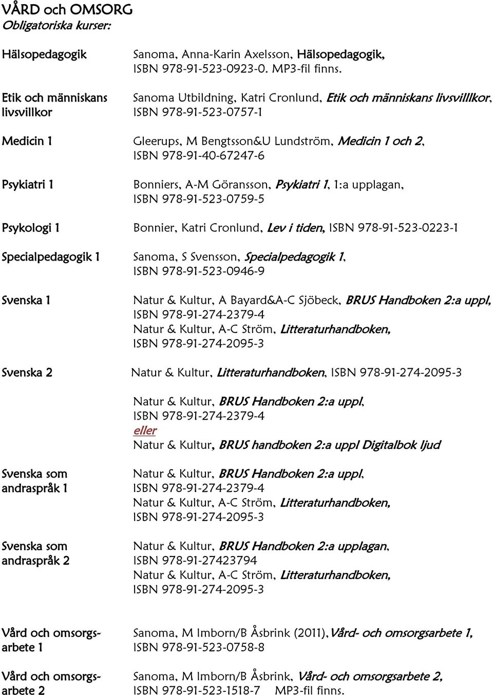 978-91-40-67247-6 Psykiatri 1 Bonniers, A-M Göransson, Psykiatri 1, 1:a upplagan, ISBN 978-91-523-0759-5 Psykologi 1 Bonnier, Katri Cronlund, Lev i tiden, ISBN 978-91-523-0223-1 Specialpedagogik 1