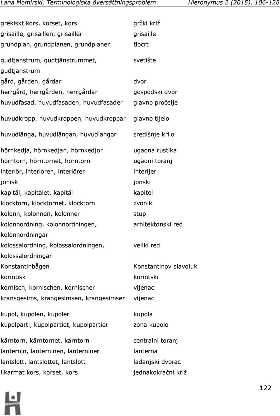 interiören, interiörer jonisk kapitäl, kapitälet, kapitäl klocktorn, klocktornet, klocktorn kolonn, kolonnen, kolonner kolonnordning, kolonnordningen, kolonnordningar kolossalordning,