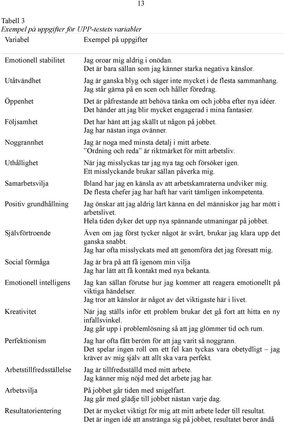 Det är bara sällan som jag känner starka negativa känslor. Jag är ganska blyg och säger inte mycket i de flesta sammanhang. Jag står gärna på en scen och håller föredrag.