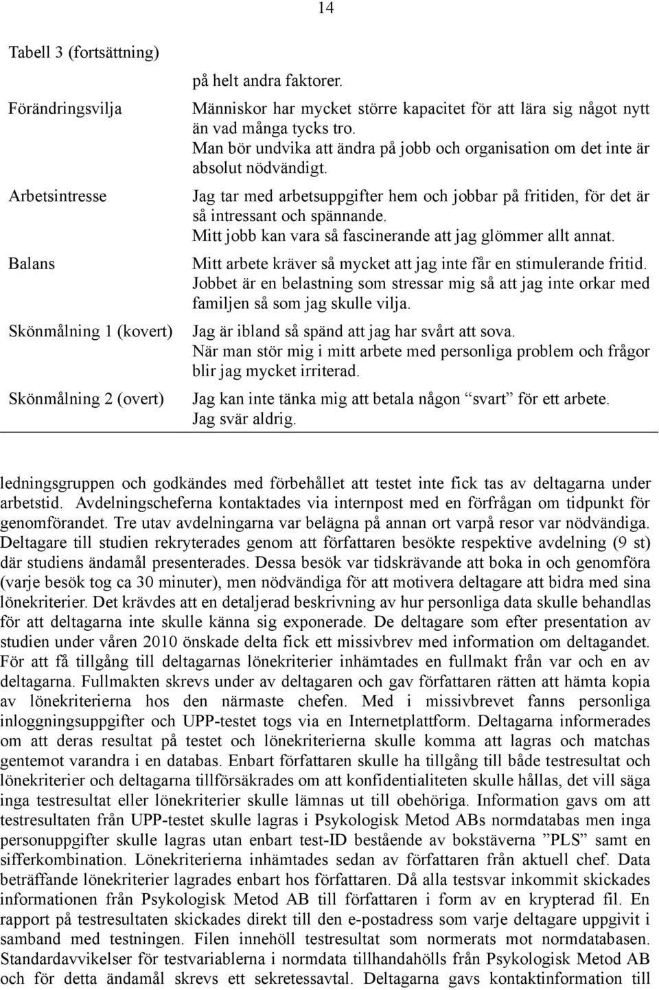 Jag tar med arbetsuppgifter hem och jobbar på fritiden, för det är så intressant och spännande. Mitt jobb kan vara så fascinerande att jag glömmer allt annat.