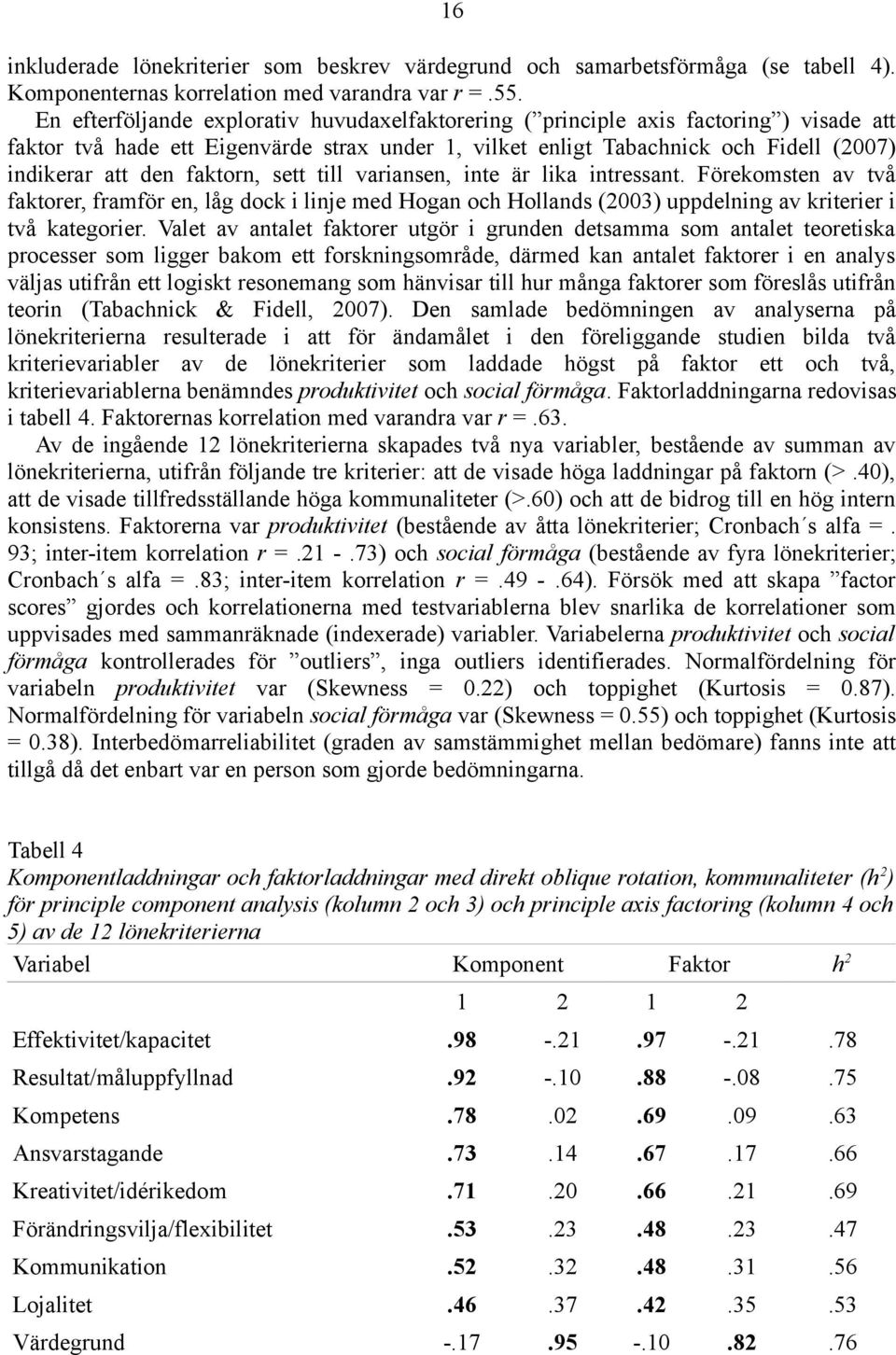 faktorn, sett till variansen, inte är lika intressant. Förekomsten av två faktorer, framför en, låg dock i linje med Hogan och Hollands (2003) uppdelning av kriterier i två kategorier.