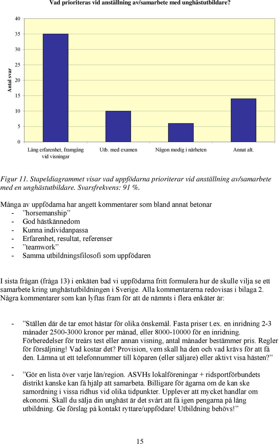 Många av uppfödarna har angett kommentarer som bland annat betonar - horsemanship - God hästkännedom - Kunna individanpassa - Erfarenhet, resultat, referenser - teamwork - Samma utbildningsfilosofi