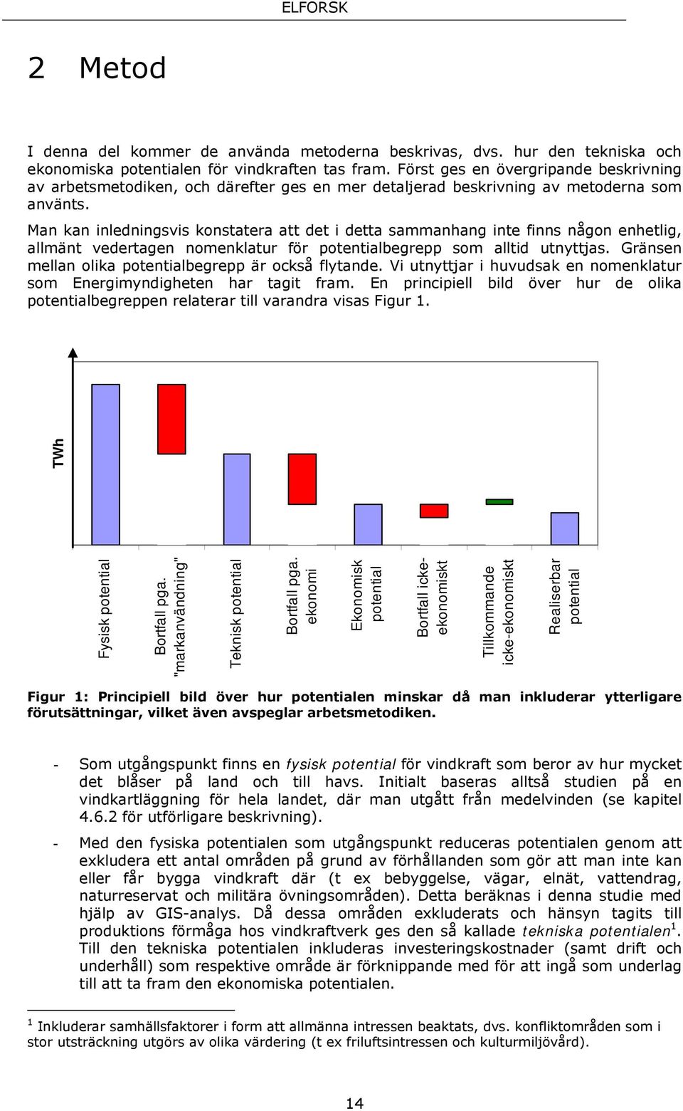 Man kan inledningsvis konstatera att det i detta sammanhang inte finns någon enhetlig, allmänt vedertagen nomenklatur för potentialbegrepp som alltid utnyttjas.