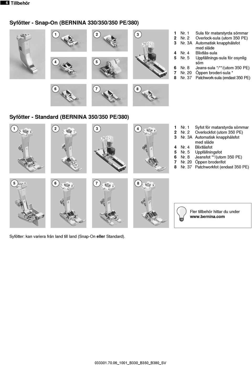 37 Patchwork-sula (endast 350 PE) 6 7 8 Syfötter - Standard (BERNINA 350/350 PE/380) 1 2 3 4 1 Nr. 1 Syfot för matarstyrda sömmar 2 Nr. 2 Overlockfot (utom 350 PE) 3 Nr.