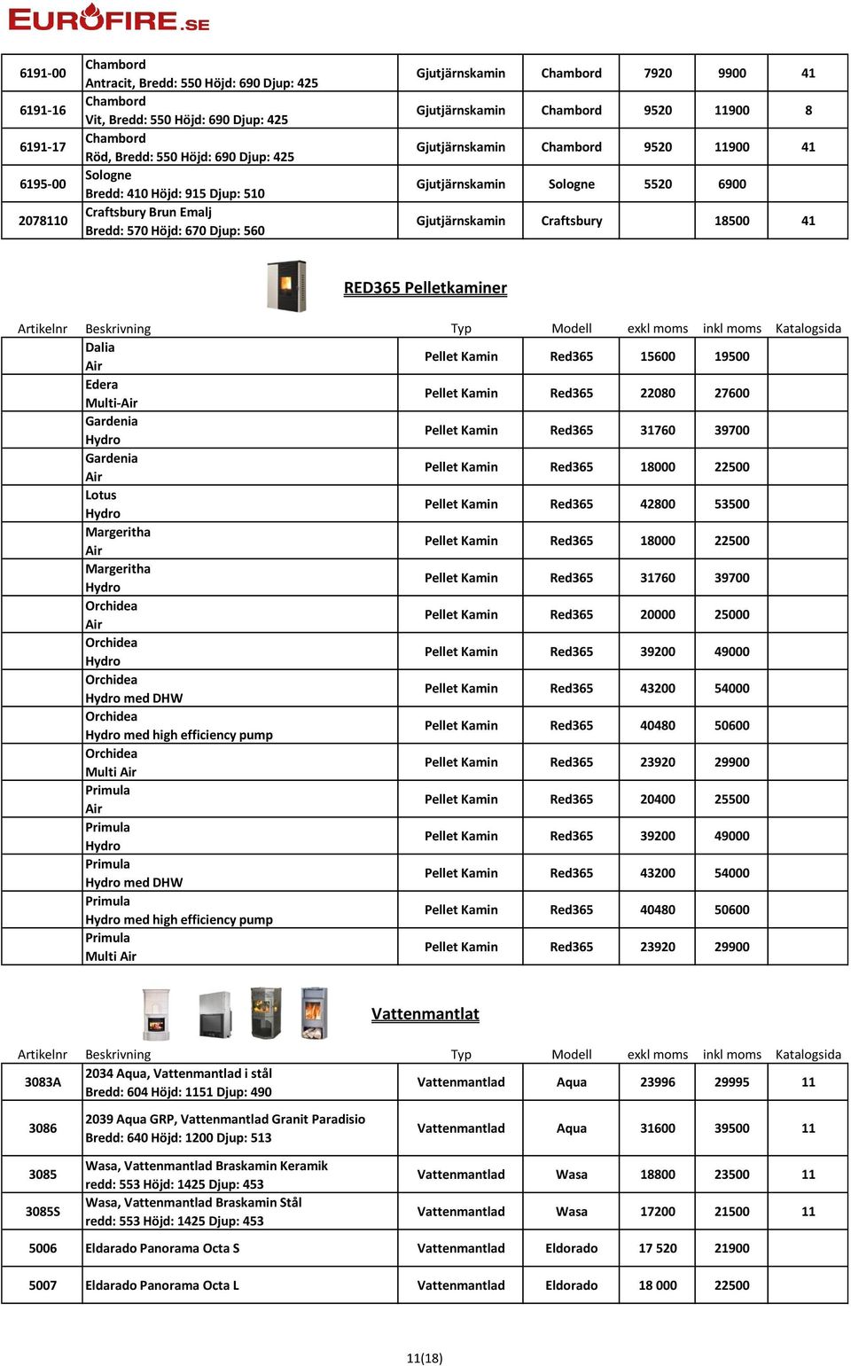 Sologne 5520 6900 Gjutjärnskamin Craftsbury 18500 41 RED365 Pelletkaminer Dalia Air Pellet Kamin Red365 15600 19500 Edera Multi-Air Pellet Kamin Red365 22080 27600 Gardenia Hydro Pellet Kamin Red365