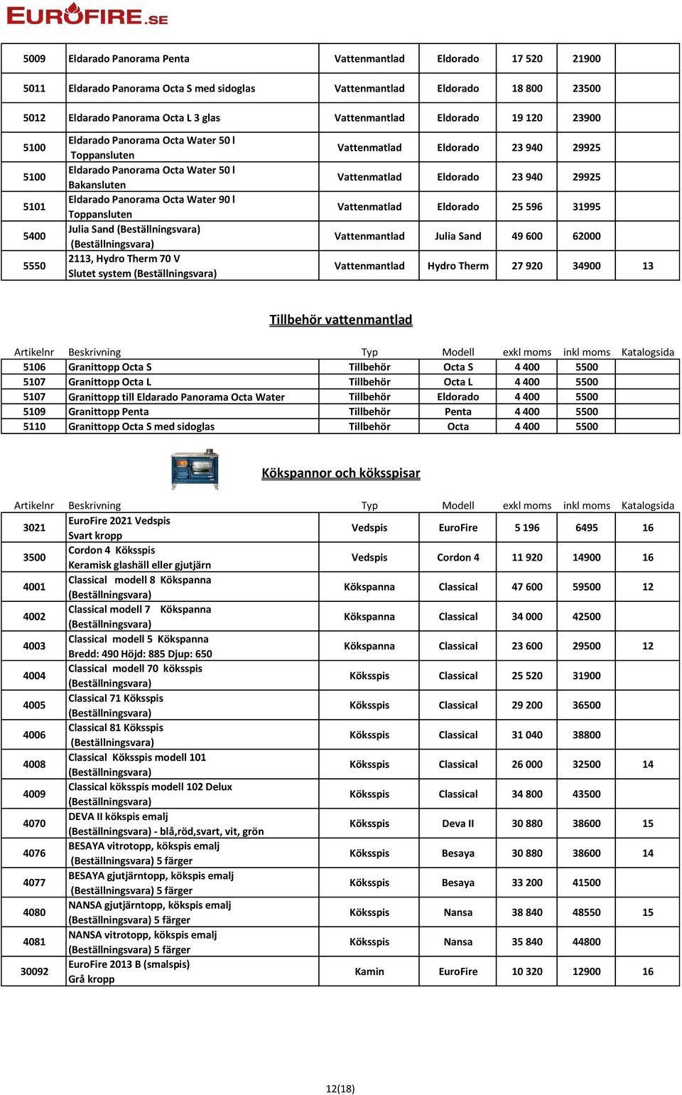 (Beställningsvara) (Beställningsvara) 2113, Hydro Therm 70 V Slutet system (Beställningsvara) Vattenmatlad Eldorado 23 940 29925 Vattenmatlad Eldorado 23 940 29925 Vattenmatlad Eldorado 25 596 31995