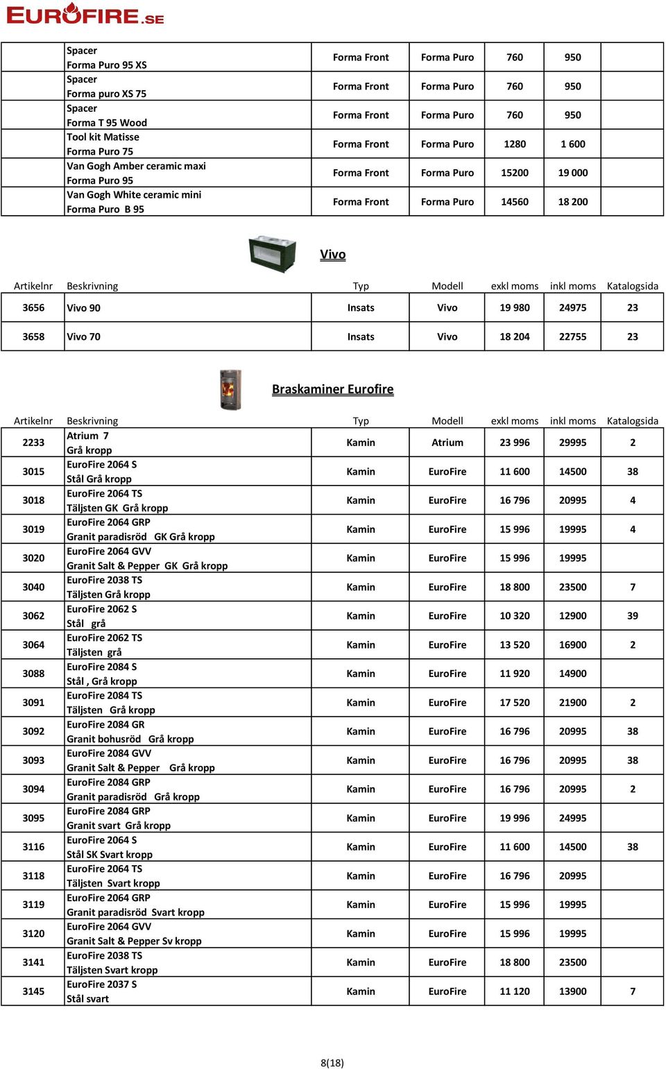 Vivo 90 Insats Vivo 19 980 24975 23 3658 Vivo 70 Insats Vivo 18 204 22755 23 Braskaminer Eurofire 2233 Atrium 7 Grå kropp Kamin Atrium 23 996 29995 2 3015 EuroFire 2064 S Stål Grå kropp Kamin