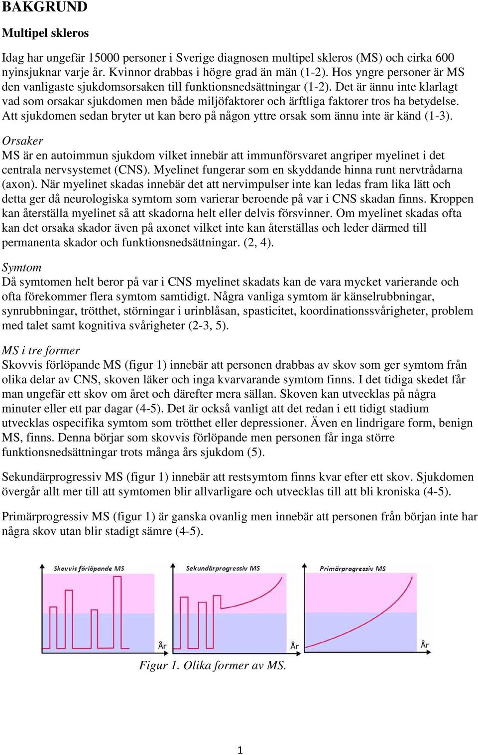 Det är ännu inte klarlagt vad som orsakar sjukdomen men både miljöfaktorer och ärftliga faktorer tros ha betydelse.