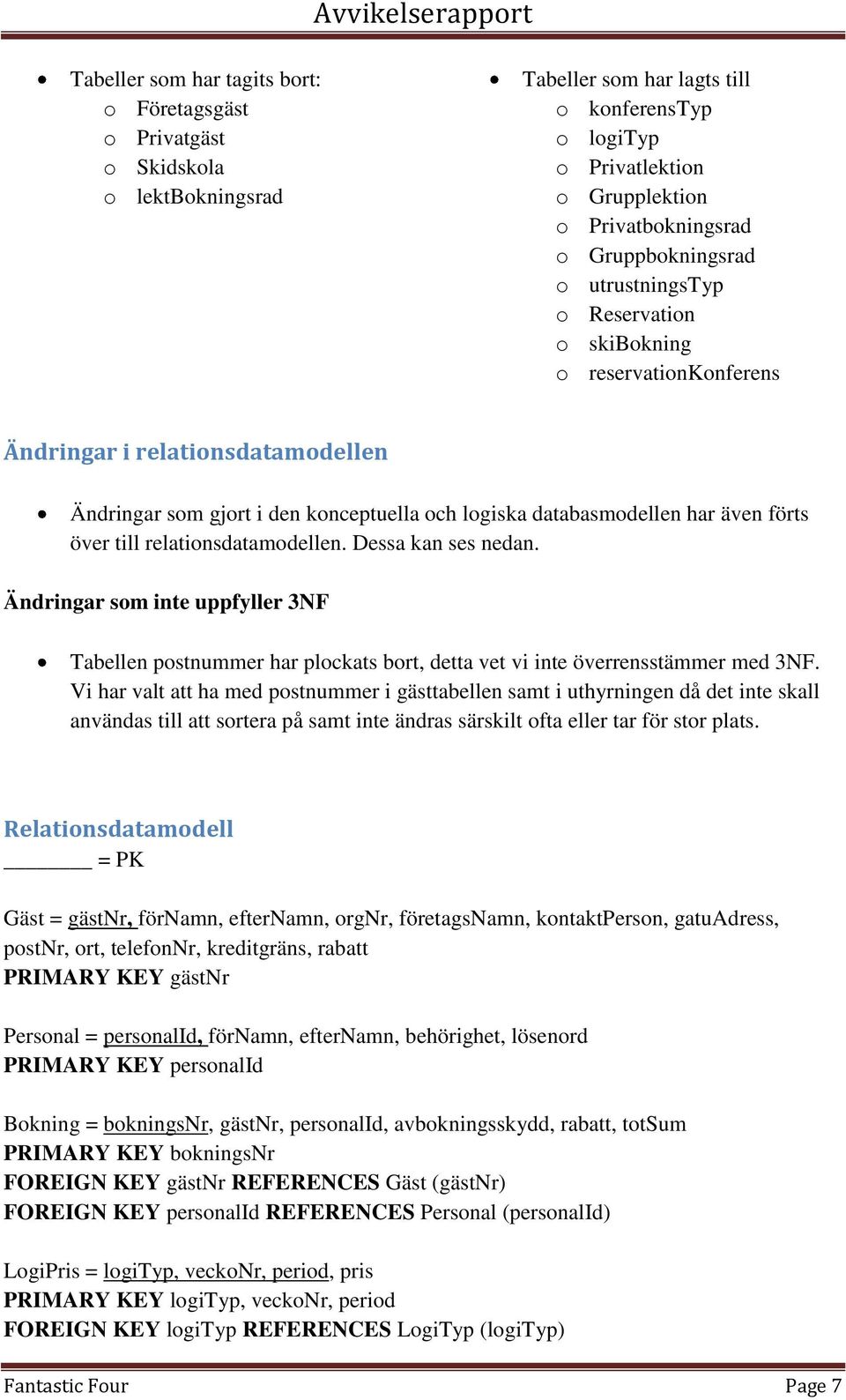 över till relationsdatamodellen. Dessa kan ses nedan. Ändringar som inte uppfyller 3NF Tabellen postnummer har plockats bort, detta vet vi inte överrensstämmer med 3NF.