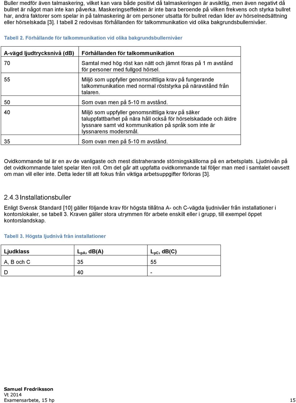 eller hörselskada [3]. I tabell 2 redovisas förhållanden för talkommunikation vid olika bakgrundsbullernivåer. Tabell 2.