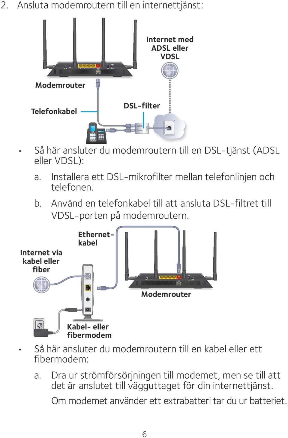 Använd en telefonkabel till att ansluta DSL-filtret till VDSL-porten på modemroutern.