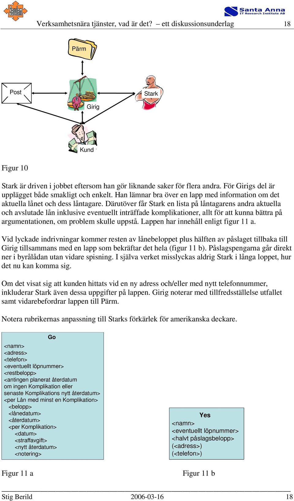 Därutöver får Stark en lista på låntagarens andra aktuella och avslutade lån inklusive eventuellt inträffade komplikationer, allt för att kunna bättra på argumentationen, om problem skulle uppstå.