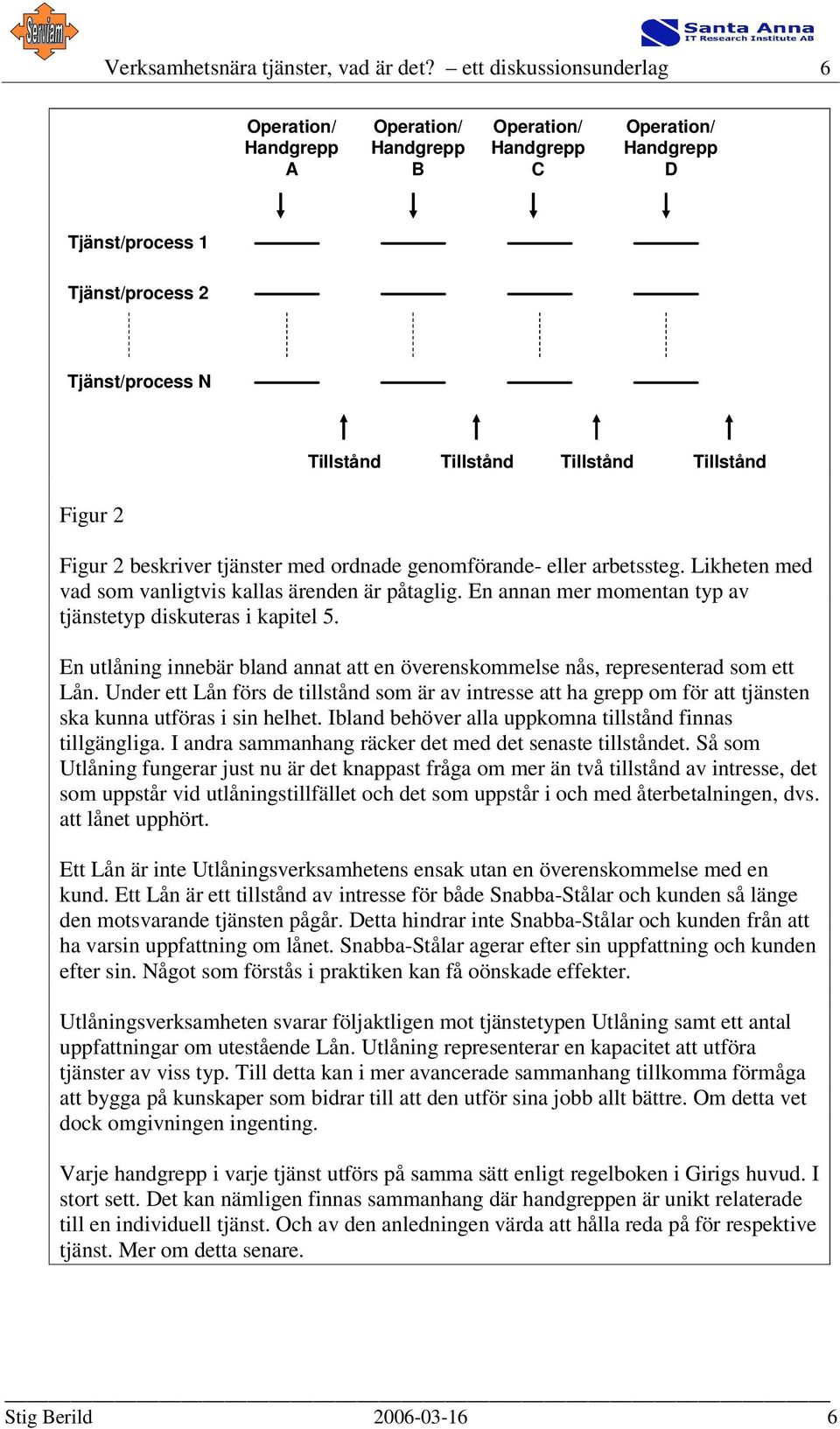 Tillstånd Figur 2 Figur 2 beskriver tjänster med ordnade genomförande- eller arbetssteg. Likheten med vad som vanligtvis kallas ärenden är påtaglig.