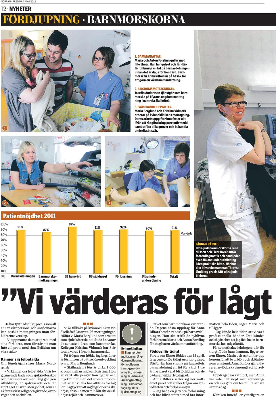 Varierande uppgifter. Maria Berglund och Kristina Vidmark arbetar på kvinnoklinikens mottagning.