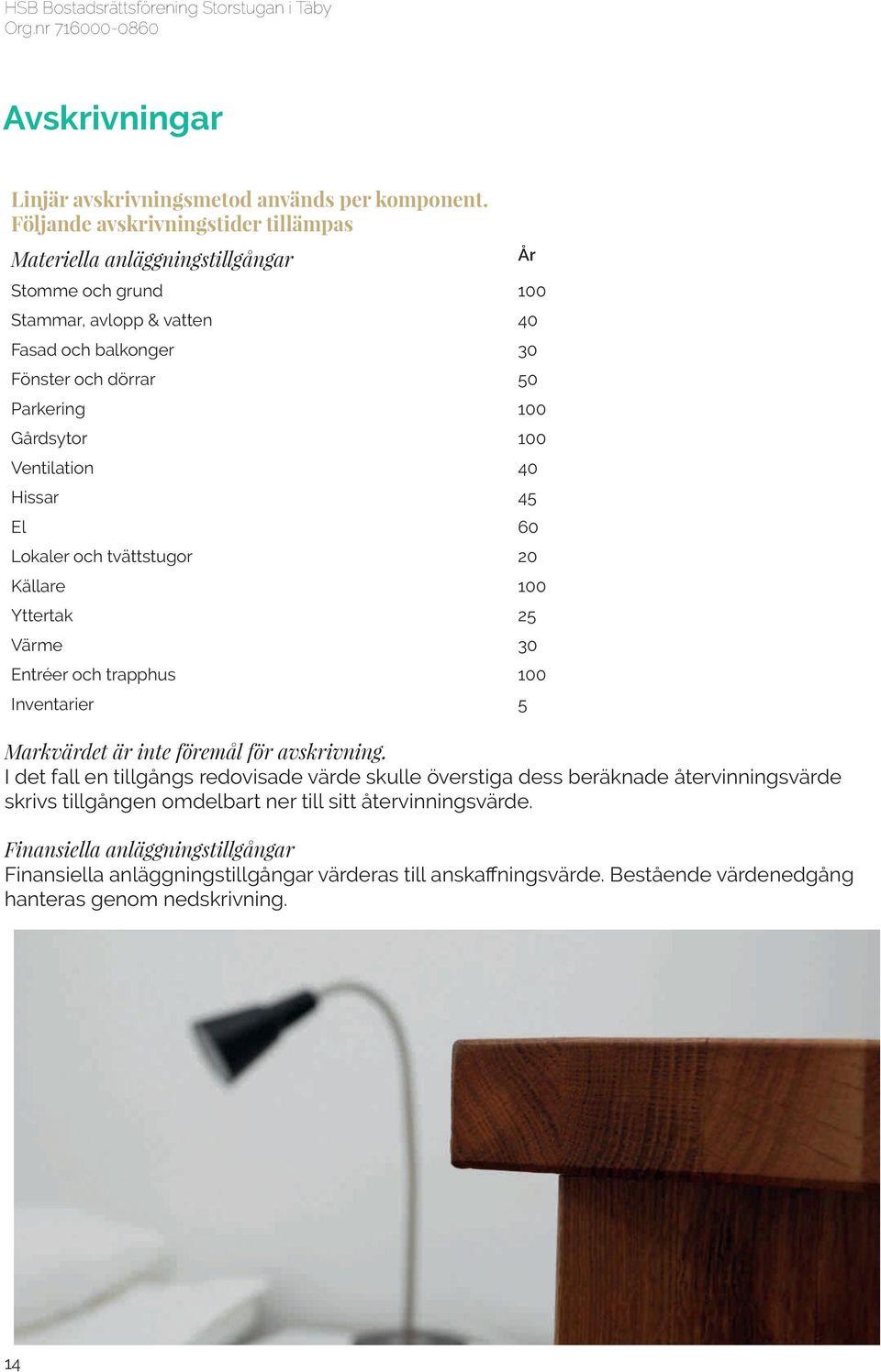 Gårdsytor 100 Ventilation 40 Hissar 45 El 60 Lokaler och tvättstugor 20 Källare 100 Yttertak 25 Värme 30 Entréer och trapphus 100 Inventarier 5 Markvärdet är inte föremål för