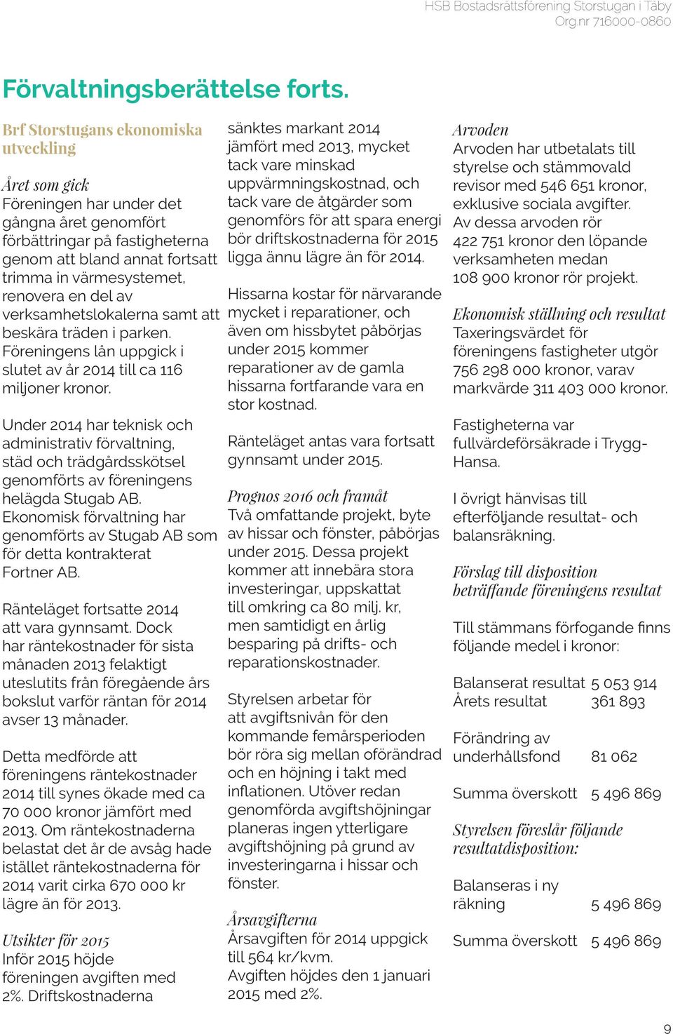 del av verksamhetslokalerna samt att beskära träden i parken. Föreningens lån uppgick i slutet av år 2014 till ca 116 miljoner kronor.