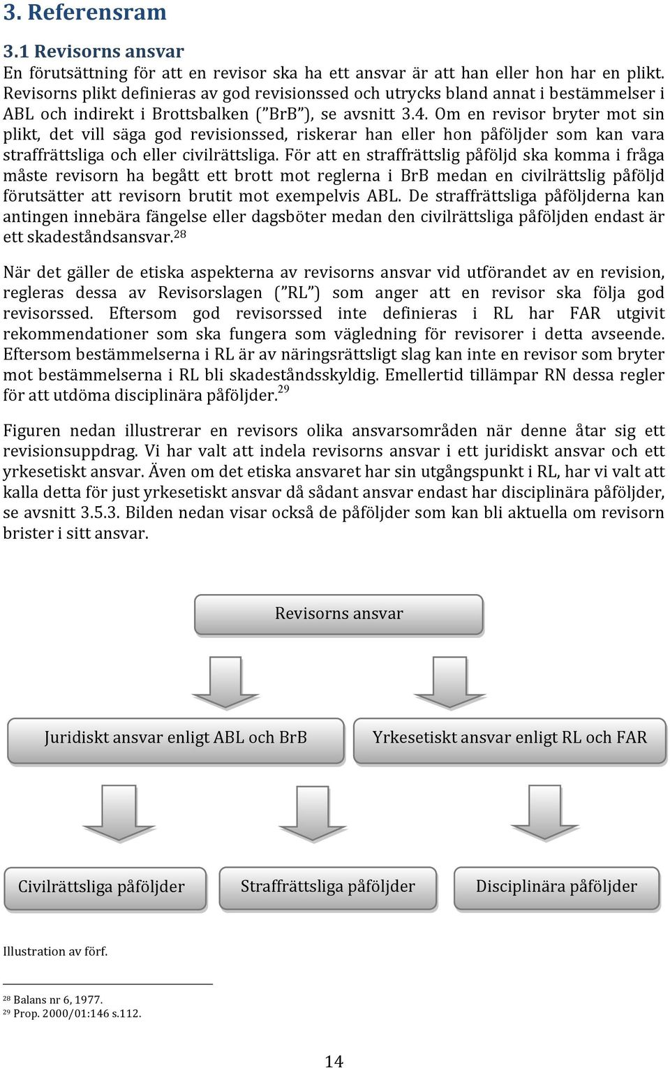 Om en revisor bryter mot sin plikt, det vill säga god revisionssed, riskerar han eller hon påföljder som kan vara straffrättsliga och eller civilrättsliga.