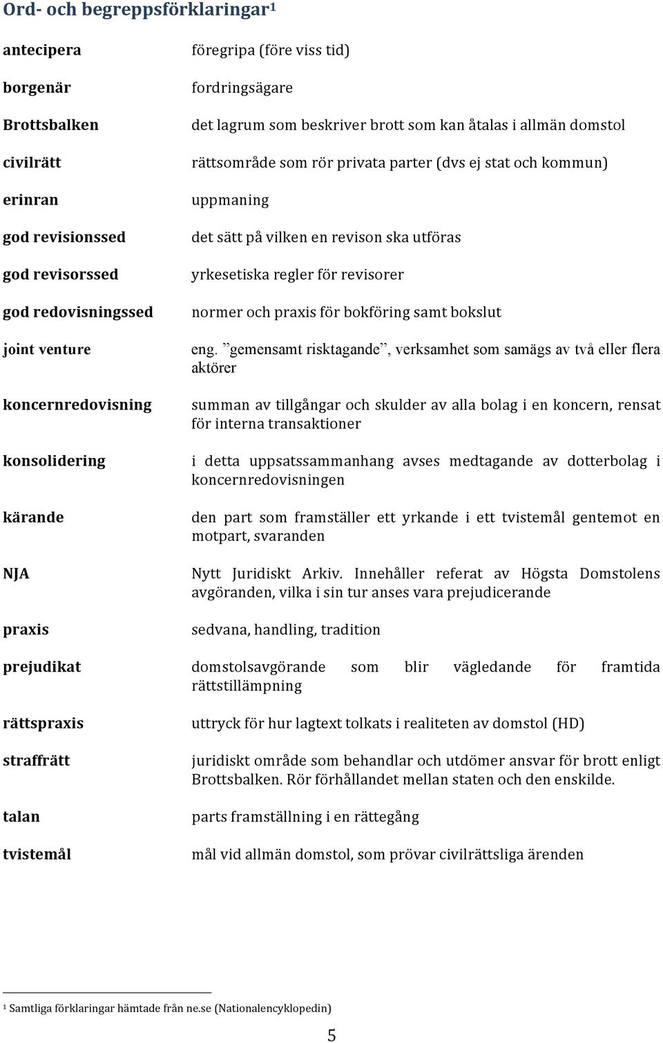 en revison ska utföras yrkesetiska regler för revisorer normer och praxis för bokföring samt bokslut eng.