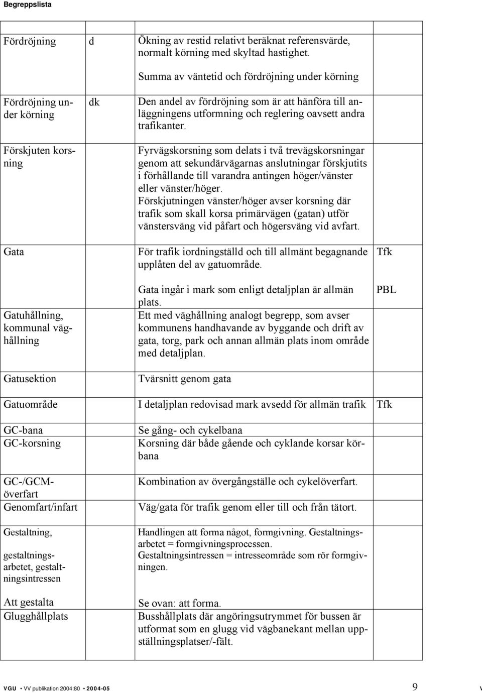 trafikanter. Fyrvägskorsning som delats i två trevägskorsningar genom att sekundärvägarnas anslutningar förskjutits i förhållande till varandra antingen höger/vänster eller vänster/höger.