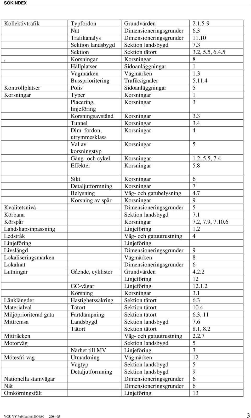 4 Kontrollplatser Polis Sidoanläggningar 5 Korsningar Typer Korsningar 1 Placering, Korsningar 3 linjeföring Korsningsavstånd Korsningar 3.3 Tunnel Korsningar 3.4 Dim.