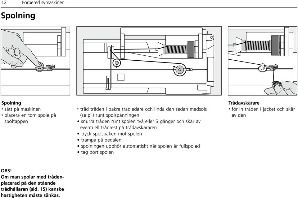 tryck spolspaken mot spolen trampa på pedalen spolningen upphör automatiskt när spolen är fullspolad tag bort spolen Trådavskärare för in