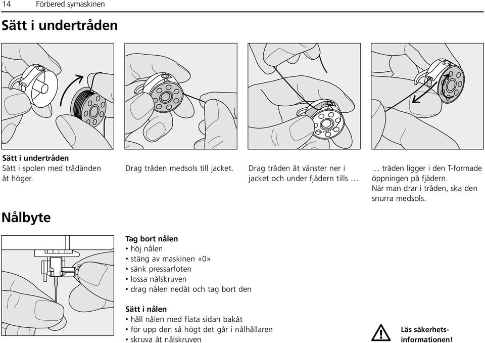 När man drar i tråden, ska den snurra medsols.