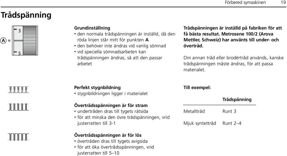 Metrosene 100/2 (Arova Mettler, Schweiz) har använts till under- och övertråd. Om annan tråd eller brodértråd används, kanske trådspänningen måste ändras, för att passa materialet.