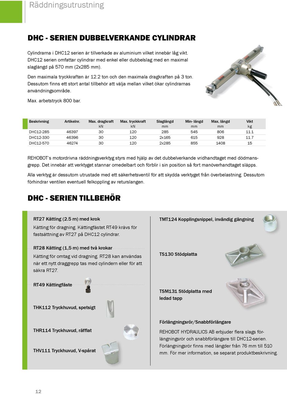 Dessutom finns ett stort antal tillbehör att välja mellan vilket ökar cylindrarnas användningsområde. Max. arbetstryck 800 bar. Beskrivning Artikelnr. Max. dragkraft Max.