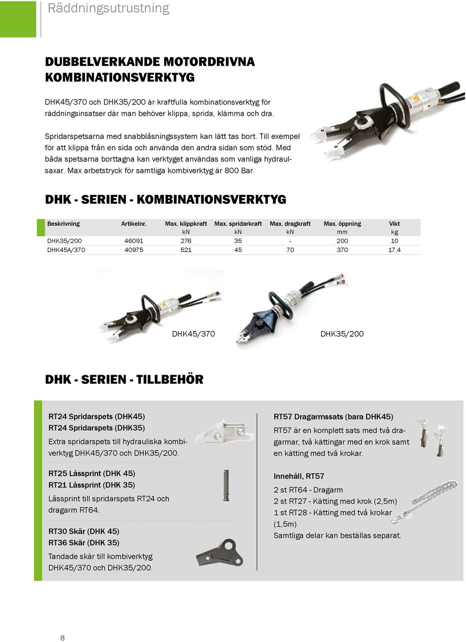 Med båda spetsarna borttagna kan verktyget användas som vanliga hydraulsaxar. Max arbetstryck för samtliga kombiverktyg är 800 Bar. DHk - serien - kombinationsverktyg Beskrivning Artikelnr. Max. klippkraft Max.