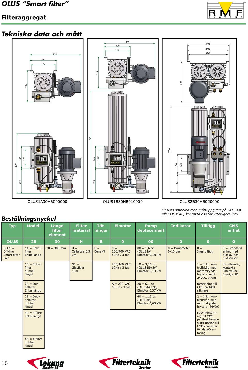Beställningsnyckel Typ Modell OLUS 2B OLUS = Off-line Smart ﬁlter unit 1A = Enkelﬁlter Enkel längd 1B = Enkelﬁlter dubbel längd 2A = Dubbelﬁlter Enkel längd 2B = Dubbelﬁlter dubbel längd 4A = 4 ﬁlter