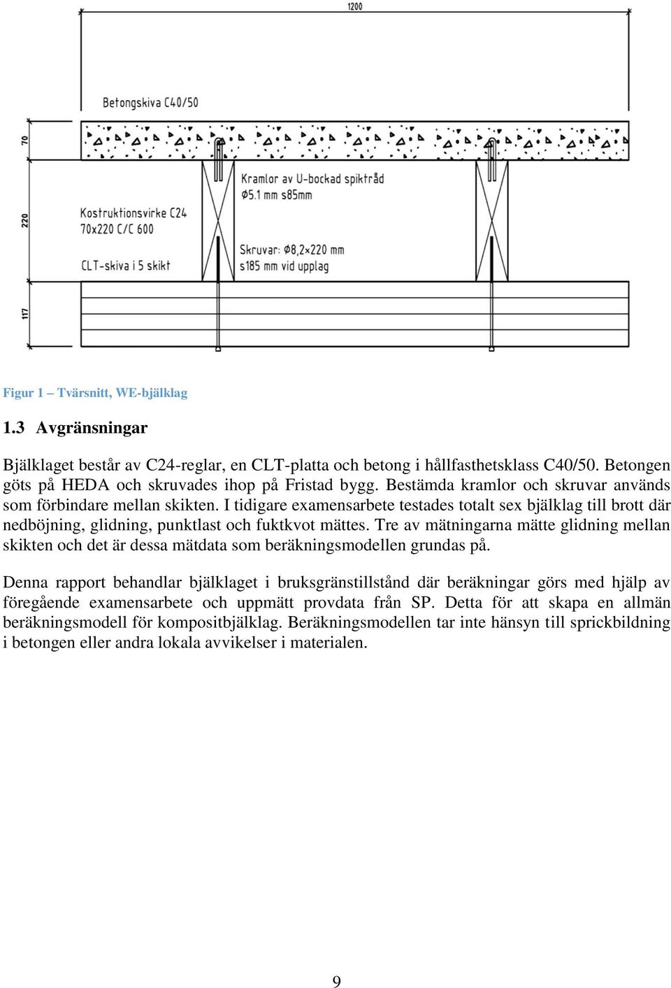 Tre av mätningarna mätte glidning mellan skikten och det är dessa mätdata som beräkningsmodellen grundas på.