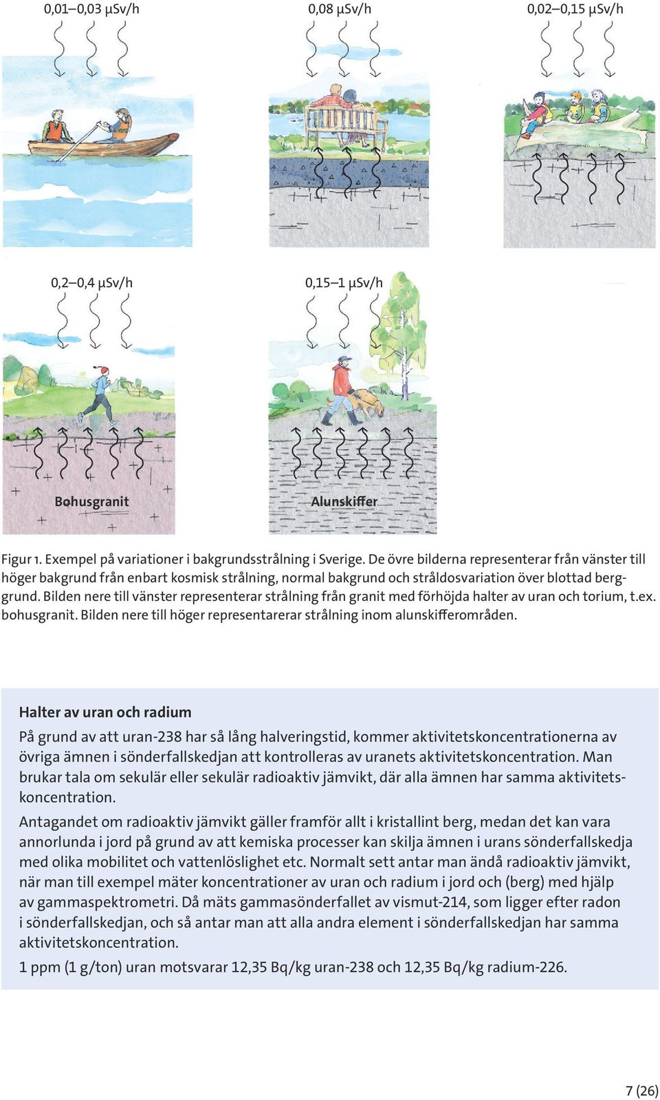 Bilden nere till vänster representerar strålning från granit med förhöjda halter av uran och torium, t.ex. bohusgranit. Bilden nere till höger representarerar strålning inom alunskifferområden.