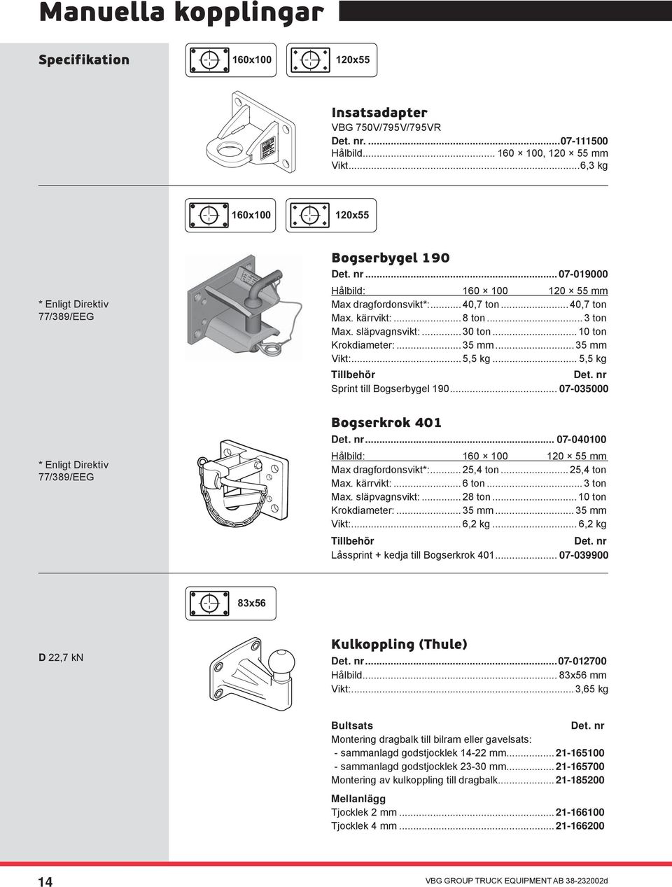 .. 5,5 kg... 5,5 kg Tillbehör... Det. nr Sprint till Bogserbygel 190... 07-035000 * Enligt Direktiv 77/389/EEG Bogserkrok 401 Det. nr... 07-040100 Hålbild: 160 100 120 55 mm Max dragfordonsvikt*:.
