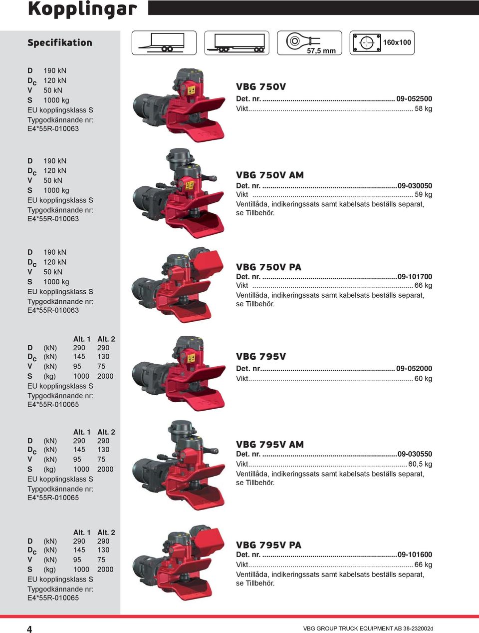 D 190 kn D c 120 kn V 50 kn S 1000 kg EU kopplingsklass S E4*55R-010063 VBG 750V PA Det. nr....09-101700 Vikt... 66 kg Ventillåda, indikeringssats samt kabelsats beställs separat, se Tillbehör. Alt.