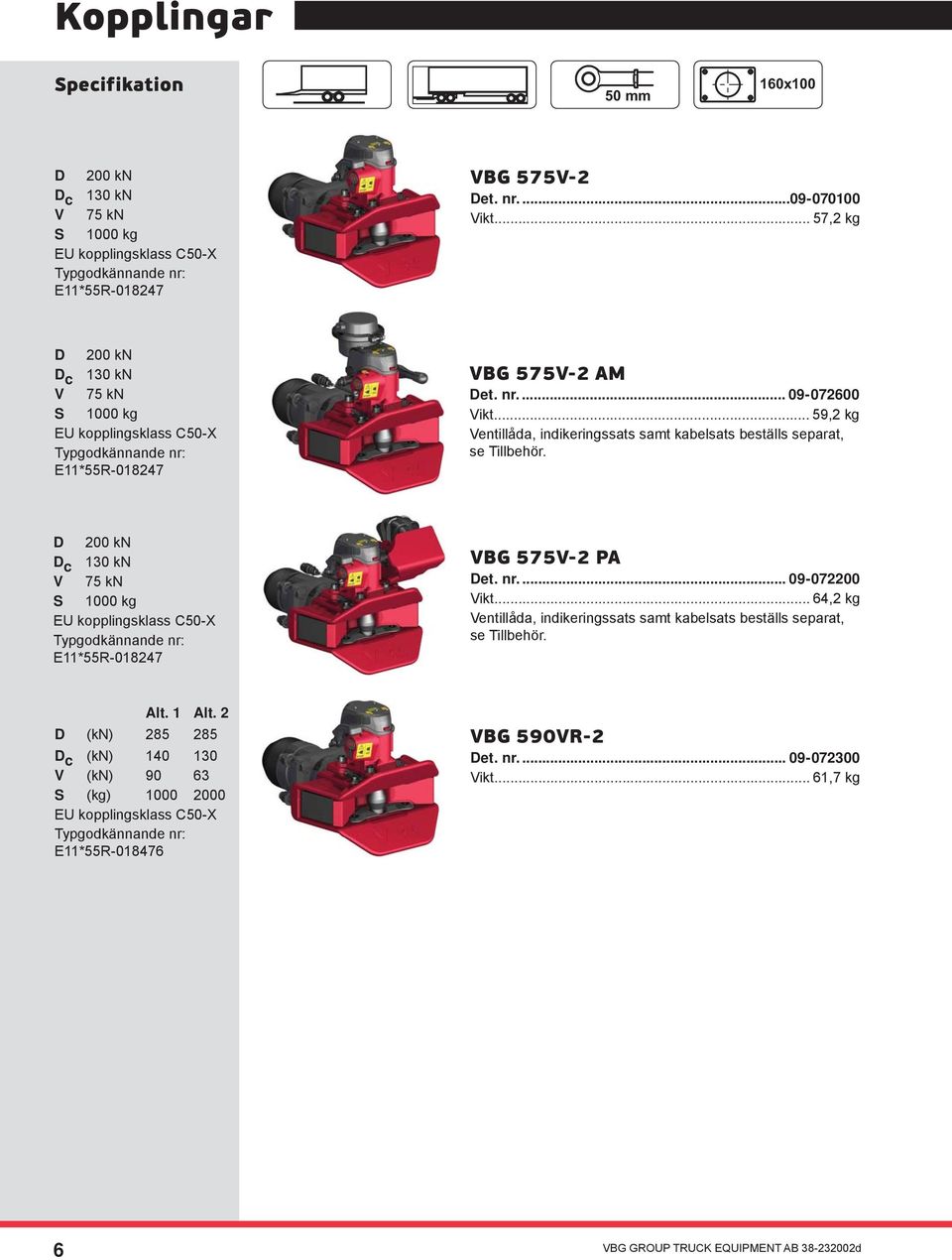 .. 59,2 kg Ventillåda, indikeringssats samt kabelsats beställs separat, se Tillbehör. D 200 kn D c 130 kn V 75 kn S 1000 kg EU kopplingsklass C50-X E11*55R-018247 VBG 575V-2 PA Det.