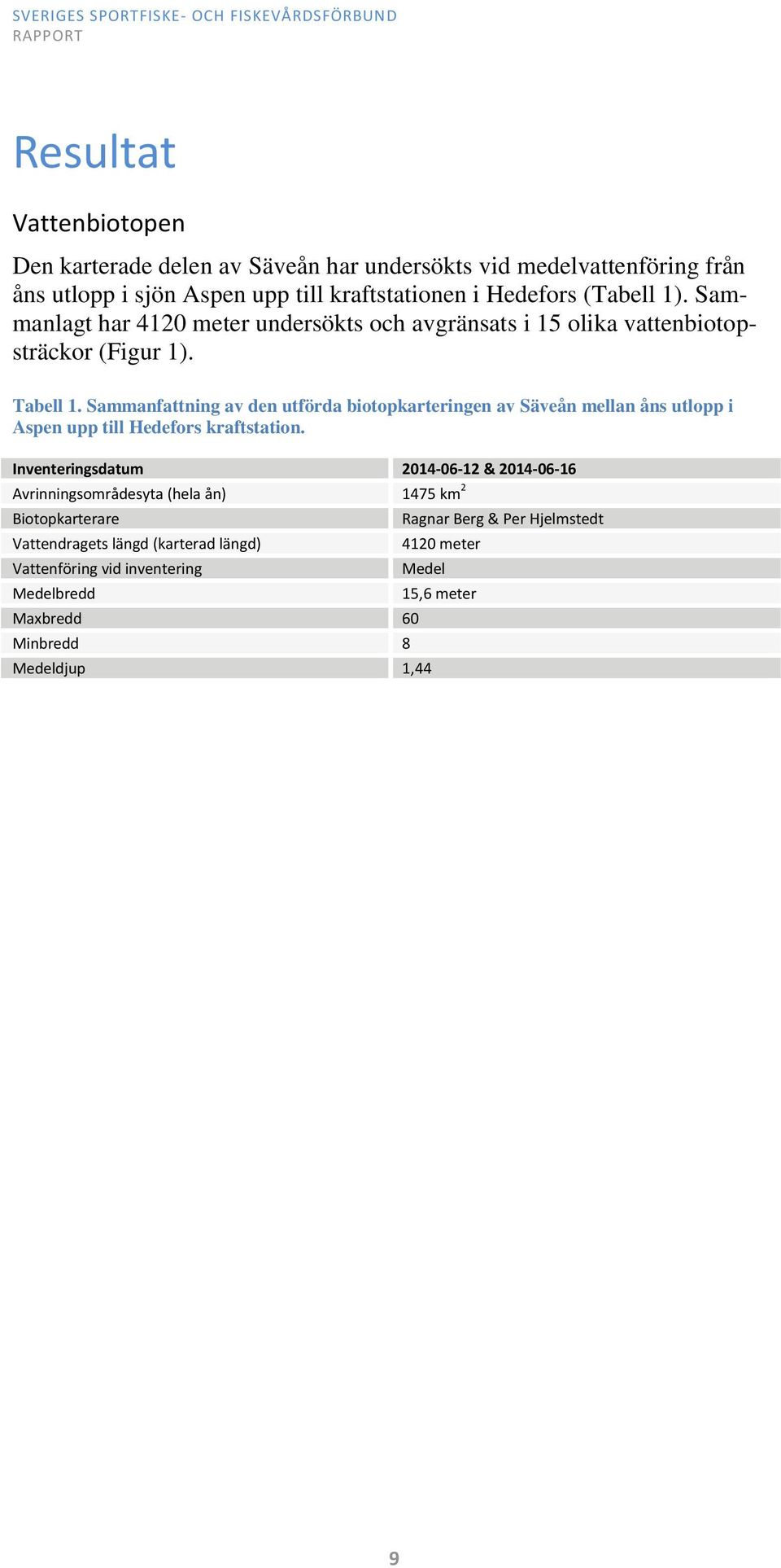 Sammanfattning av den utförda biotopkarteringen av Säveån mellan åns utlopp i Aspen upp till Hedefors kraftstation.