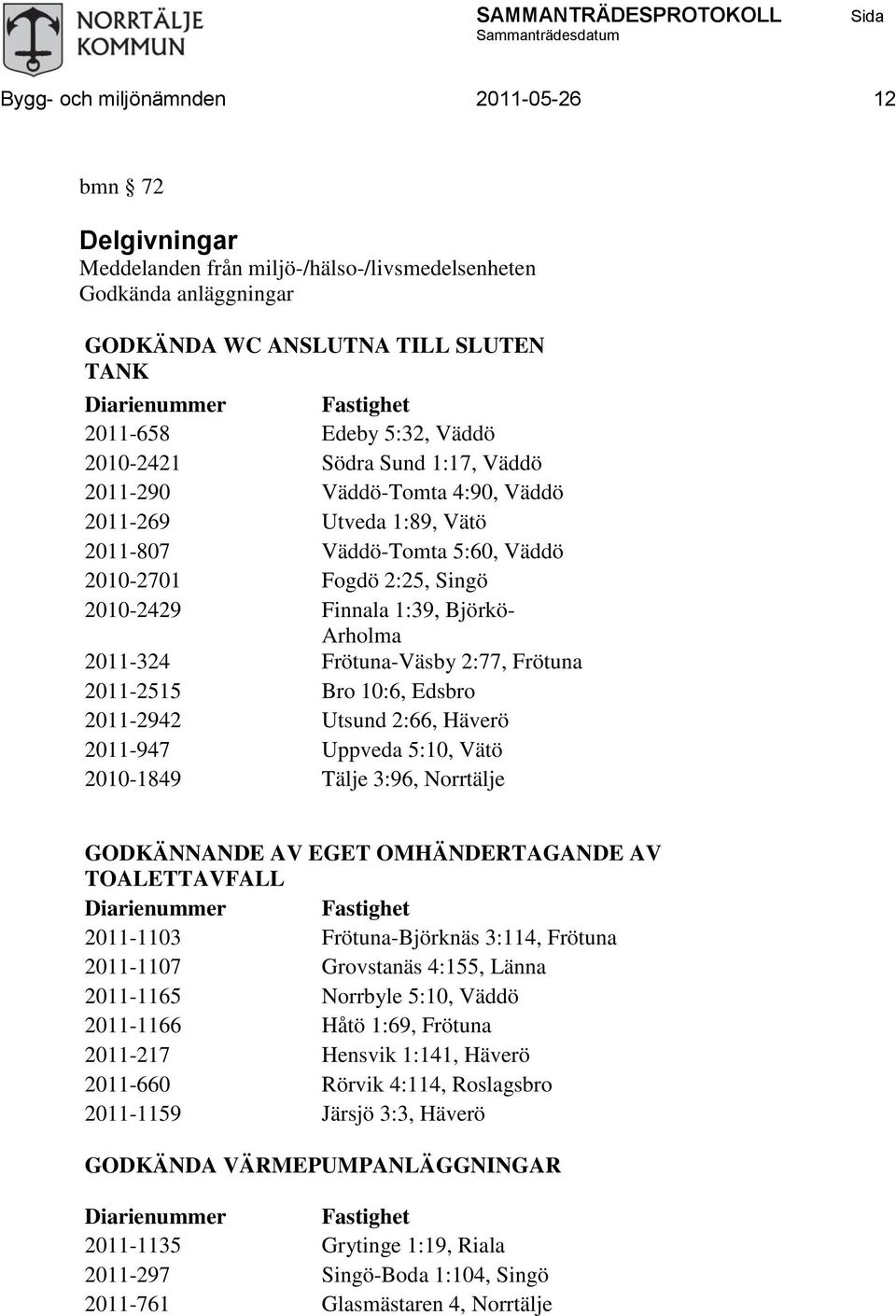 Arholma 2011-324 Frötuna-Väsby 2:77, Frötuna 2011-2515 Bro 10:6, Edsbro 2011-2942 Utsund 2:66, Häverö 2011-947 Uppveda 5:10, Vätö 2010-1849 Tälje 3:96, Norrtälje GODKÄNNANDE AV EGET OMHÄNDERTAGANDE