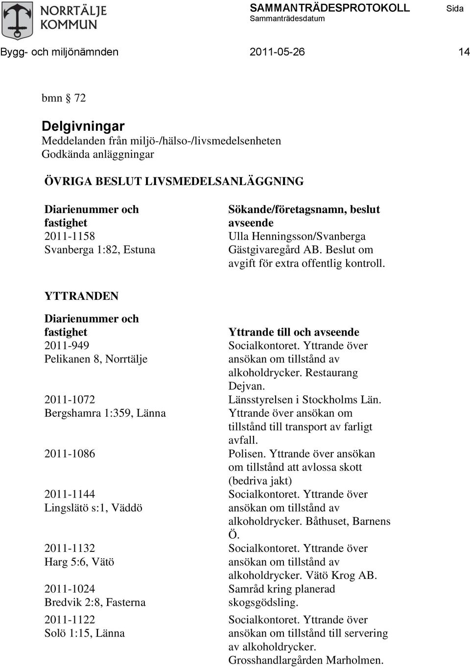 YTTRANDEN Diarienummer och fastighet 2011-949 Pelikanen 8, Norrtälje 2011-1072 Bergshamra 1:359, Länna Yttrande till och avseende Socialkontoret. Yttrande över ansökan om tillstånd av alkoholdrycker.