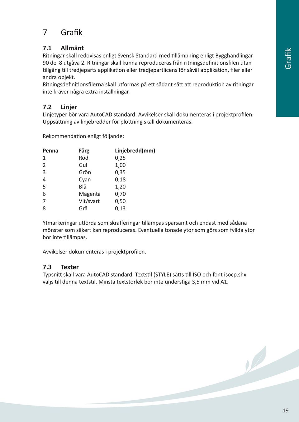 Ritningsdefini onsfilerna skall u ormas på e sådant sä a reproduk on av ritningar inte kräver några extra inställningar. Grafik 7.2 Linjer Linjetyper bör vara AutoCAD standard.