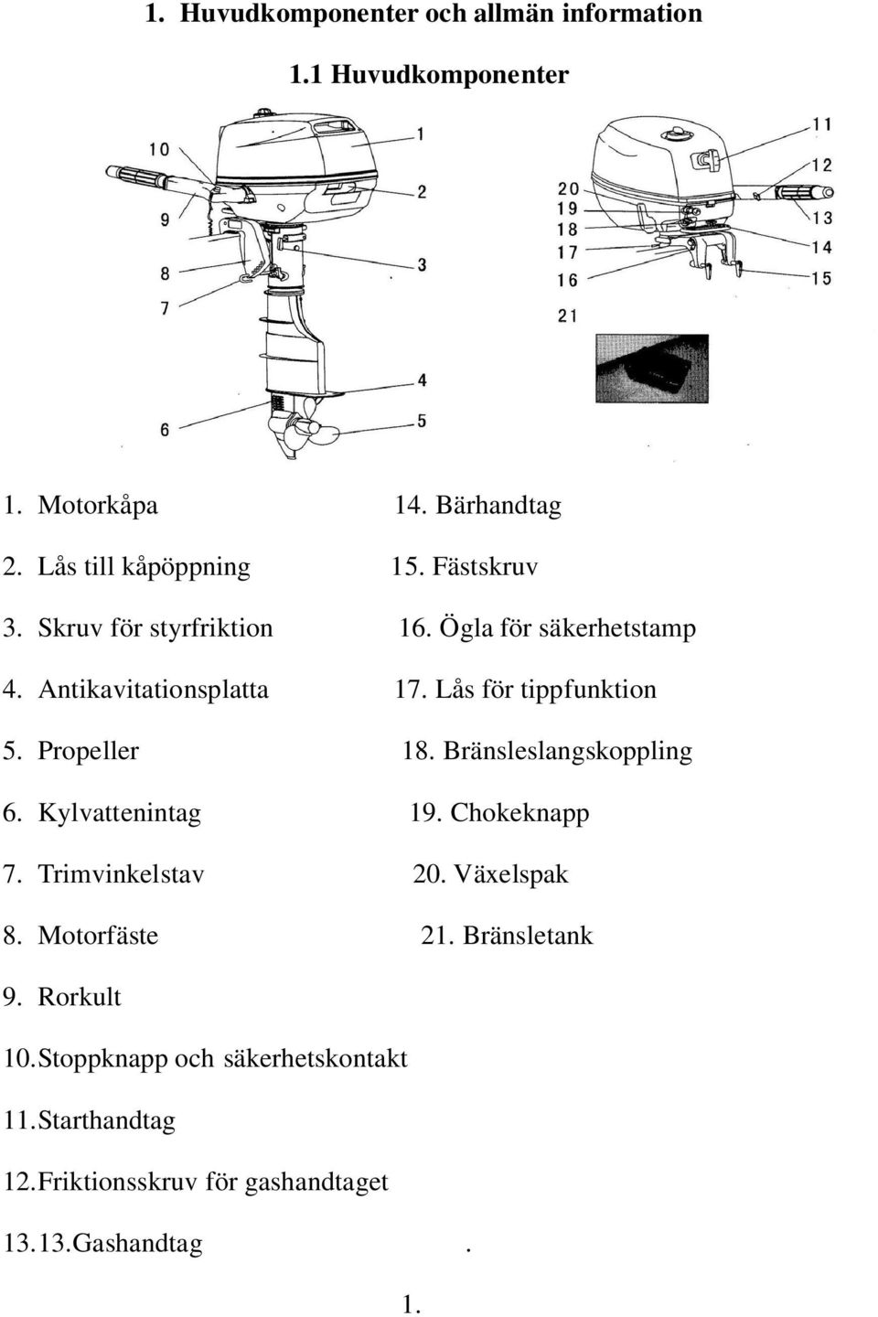 Propeller 18. Bränsleslangskoppling 6. Kylvattenintag 19. Chokeknapp 7. Trimvinkelstav 20. Växelspak 8. Motorfäste 21.