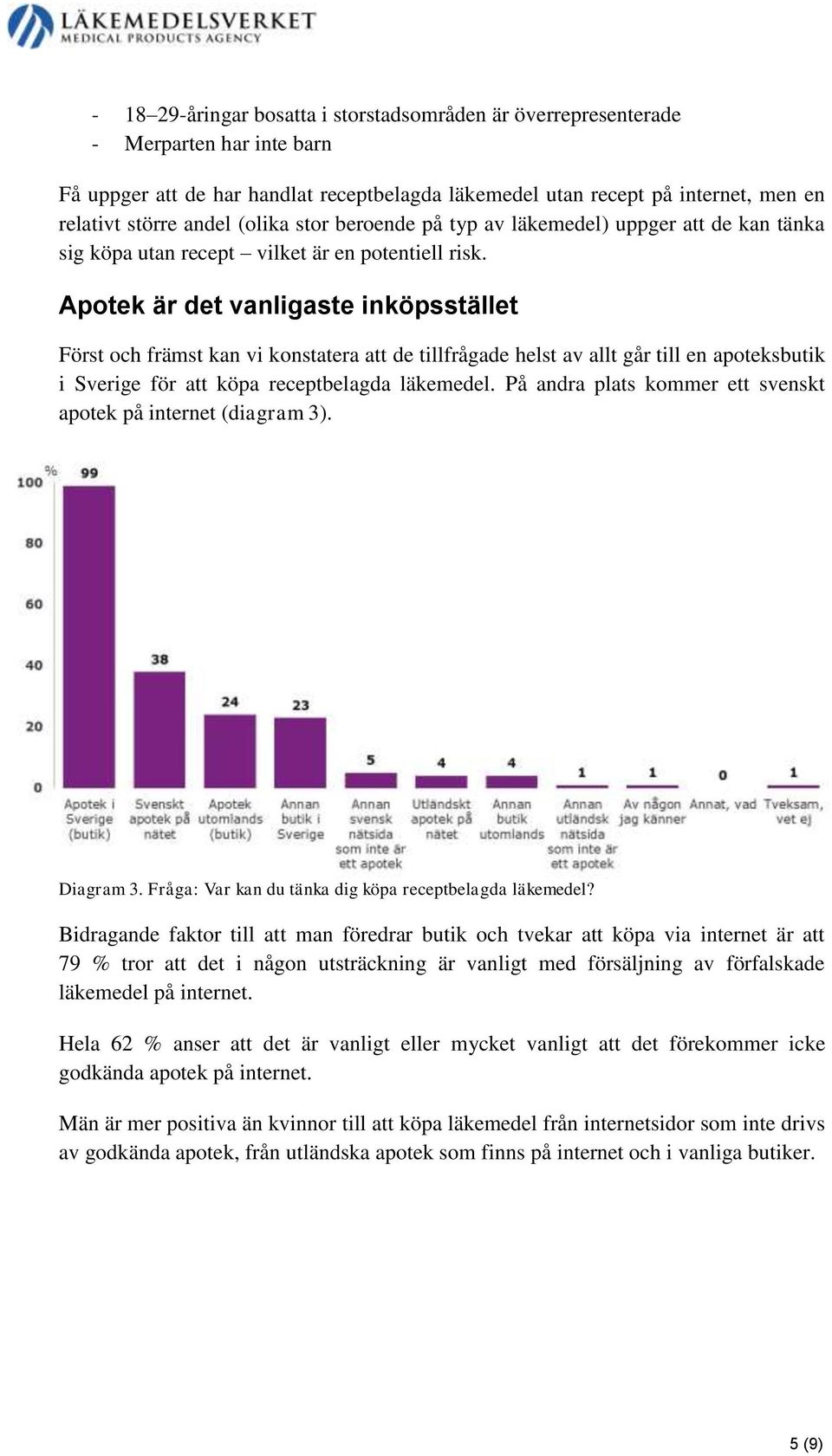 Apotek är det vanligaste inköpsstället Först och främst kan vi konstatera att de tillfrågade helst av allt går till en apoteksbutik i Sverige för att köpa receptbelagda läkemedel.