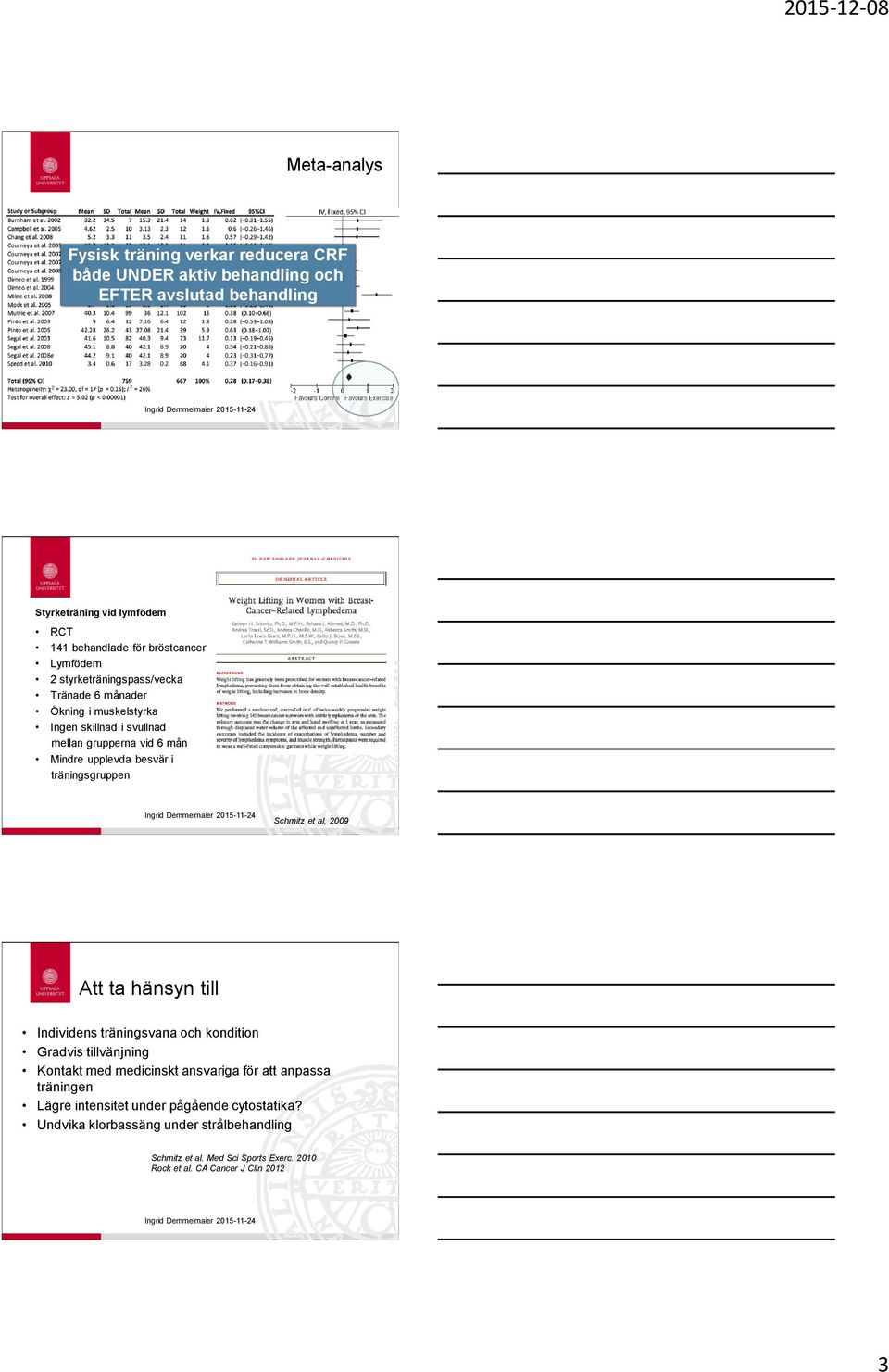 i träningsgruppen Schmitz et al, 2009 Att ta hänsyn till Individens träningsvana och kondition Gradvis tillvänjning Kontakt med medicinskt ansvariga för att anpassa