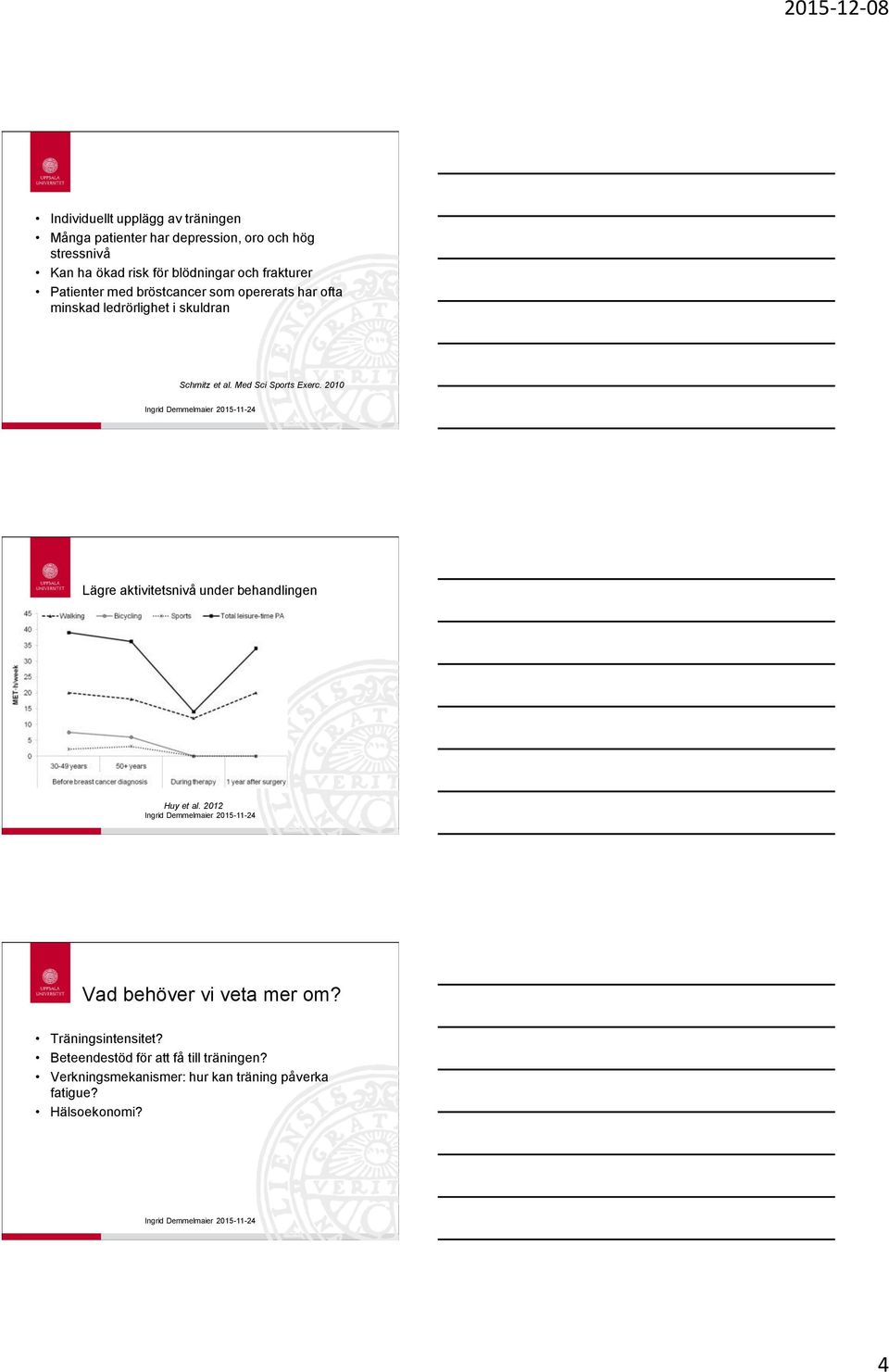 al. Med Sci Sports Exerc. 2010 Lägre aktivitetsnivå under behandlingen Huy et al. 2012 Vad behöver vi veta mer om?